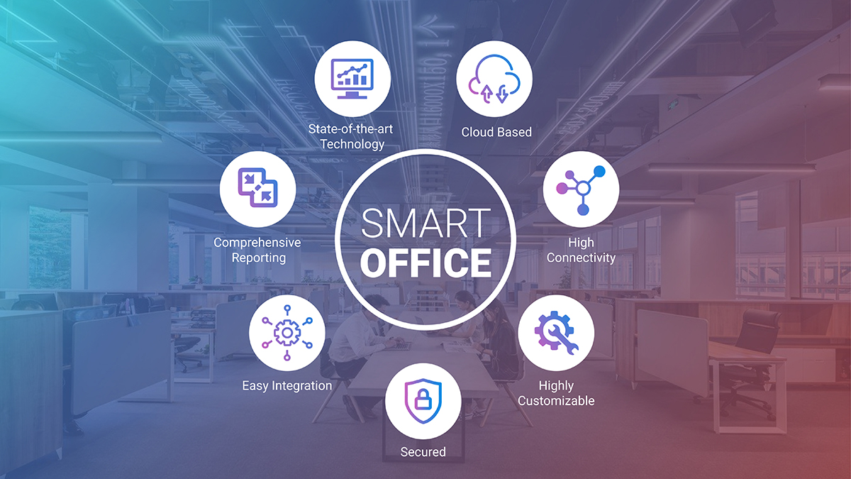 Smart Office Murah