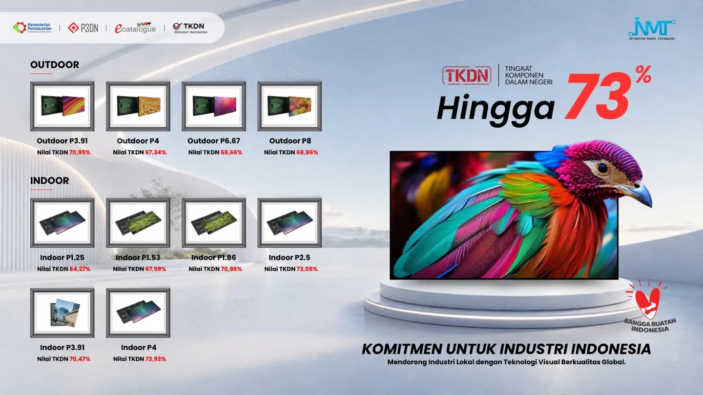 imteknologi-videotron-tkdn